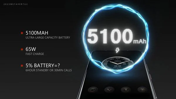 SIÊU PHẨM CÔNG NGHỆ METAVERTU 2 WEB 3.0 ĐẦU TIÊN TRÊN THẾ GIỚI